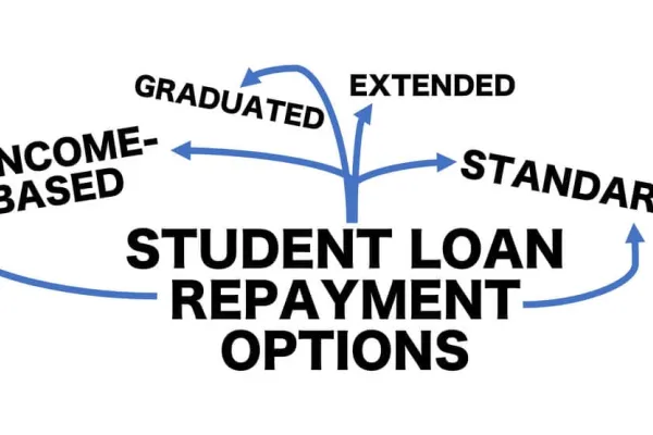 Student Loan Forgiveness