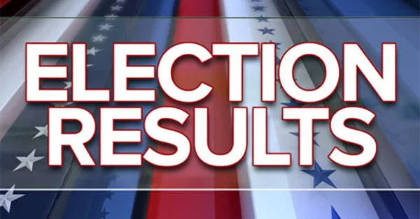 Election Results