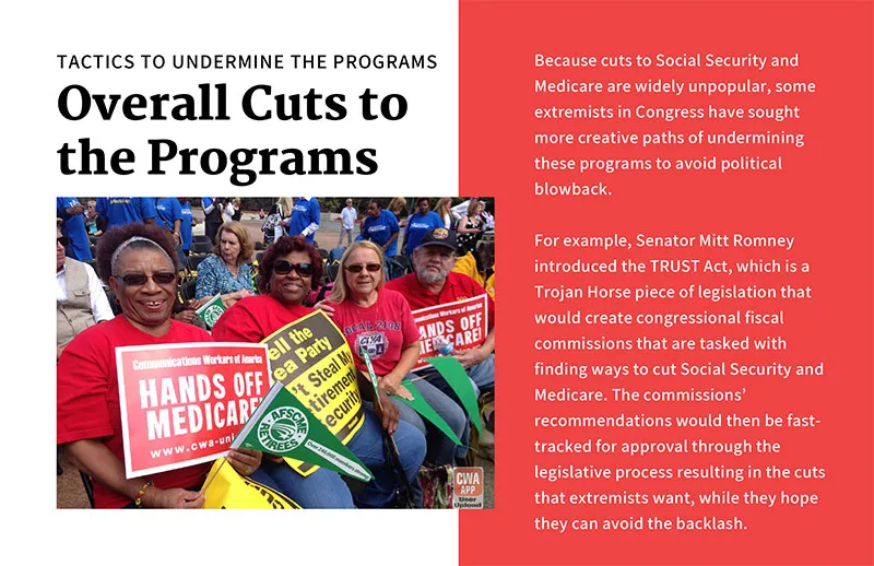The Threat Facing Social Security, Medicare and Medicaid Image 12